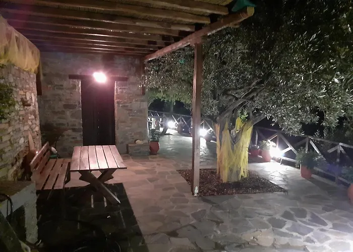 Limnionas Sunview Xorychti